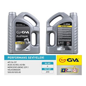 Motor Yaği 20w50 4 Lt Platinum Mi̇neral Api Sl/cf