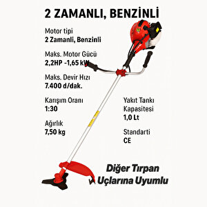 Benzinli Yan Tırpan Motorlu Çim Biçme Makinesi Profesyonel Misinalı Ot Bahçe Tırpanı Seti