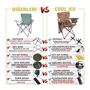 Cool Ice Taktik Kamuflaj Lüks Kamp Sandalyesi
