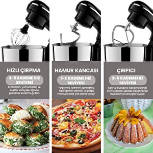 Kitchen Helper Pv-4700 1500w-5.2 Litre -10 Kademe Hız Ayarı Stand Mikser Hamur Yoğurma Makinesi