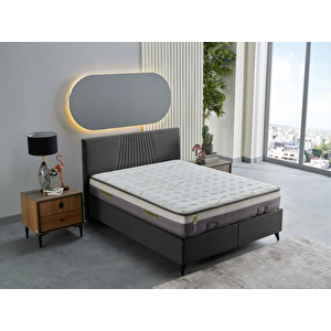 Sleepwell Energy Ytk 160x200