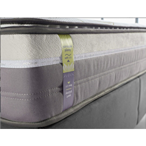 Sleepwell Energy Ytk 160x200