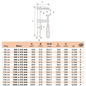 Uzun Çeneli İşkence 30 Cm - 300x215 Mm