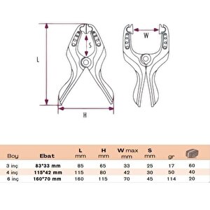 Mandal Tipi Plastik İşkence 4 Inç Orta Boy 115*42 Mm