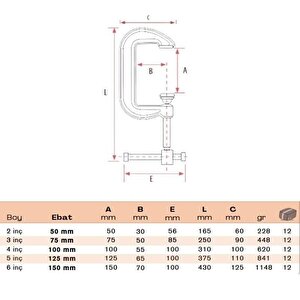 Kazancı İşkencesi Döküm C Tipi 5 Inç 125 Mm