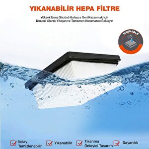 Wa6078 Wx031 Şarjlı Süpürge İçin Yedek Hepa Filtre