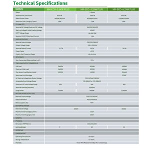 Solinved Nm-eco 4.2 Kw Mppt Off-grid İnverter