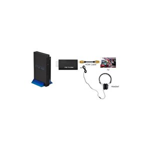 Ps2 To Hdmi Tv Kablosu Çevirici Dönüştürücü Adaptör