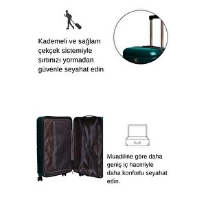 2'li Valiz Seti Polikarbon Büyük Boy – Kabin Boy Valiz Petrol 1811