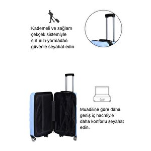 2'li Valiz Seti Polikarbon Büyük Boy - Orta Boy Valiz Mavi 1809