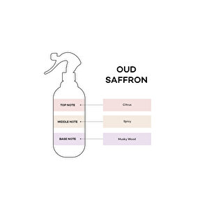 Lux Oud Saffron Oda Sprey Kokusu 400 Ml