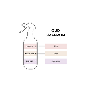 Lux Oud Saffron Oda Sprey Kokusu 400 Ml