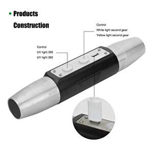 Uv Ledli El Feneri - Powerdex - Su Geçirmez - 20 W - Siyah - Pd-9007