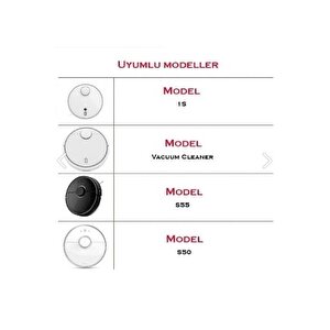 S5 Max S50 S55 Beyaz Roborock Robot Süpürge Uyumlu Yenileme Seti - Fırça Perdeli Hepa Filtre