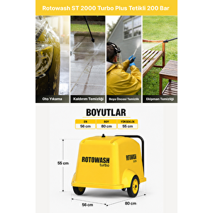 Rotowash ST/KR 2000 Turbo Plus Tetikli 200 Bar Basınçlı Soğuk Yıkama Makinesi