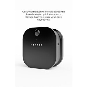 Carpex Difüzör Micro Koku Makinesi Siyah + 50 Ml Koku Kartuşu Cute