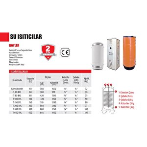 Thermall T-60 Bylr Rezistanslı Su Isıtıcı Askılı Banyo Boyleri