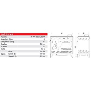 Thermall T-20 Ks Kuzine Kovalı Fanlı Kalorifer Sobası