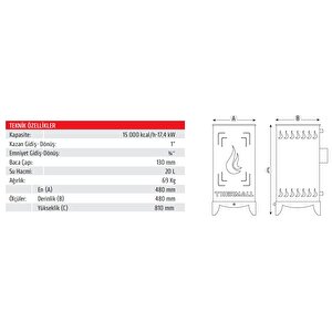 Thermall T-15 Mira Kovalı Fanlı Kalorifer Sobası
