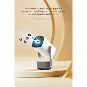 Şarjlı 4k Destekli Taşınabilir Ev Sinema Projeksiyonu – Android, Wifi, Bluetooth, 3d, 200 Ansi Lümen