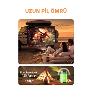Şarjlı 4k Destekli Taşınabilir Ev Sinema Projeksiyonu – Android, Wifi, Bluetooth, 3d, 200 Ansi Lümen