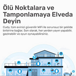 Cudy M1200 5ghz 867mbps, 2.4ghz 300mbps, 1 Port, 2xdbi Anten, Wi-fi Mesh Menzil Genişletici Router