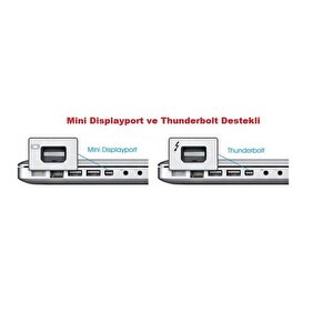 Mini Displayport To Hdmi Kablosu Çevirici Dönüştürücü Adaptör
