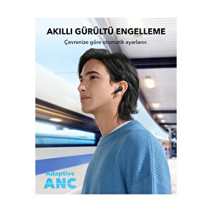 Anker Soundcore P40i Kulak İçi Bluetooth Kulaklık - 60 Saat Çalma Süresi - Ipx5 - Ios Ve Android Uyumlu - Beyaz - A3955