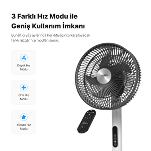 Akıllı Vantilatör Wi-fi Bluetooth Mobil Uygulama Kontrollü Max. 60db Ultra Sessiz 7 Saat Zamanlayıcı Ayaklı Fan X7430