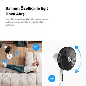 Xenon Smart Akıllı Vantilatör Wi-fi Bluetooth Mobil Uygulama Kontrollü Max. 60db Ultra Sessiz 7 Saat Zamanlayıcı Ayaklı Fan X7430