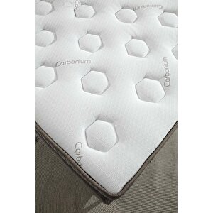 Carbon Baza Başlık Yatak Seti - 180x200