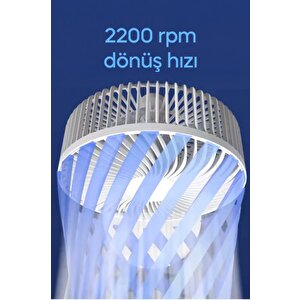 Sinbo Sf-7703 Masaüstü Fan