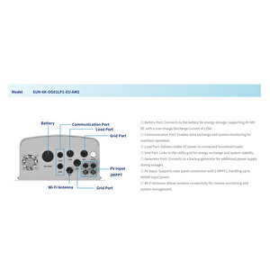 6kw 48v 135a Mppt Ip65 Akıllı İnverter