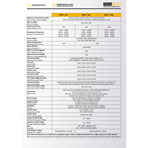 60a Amper Yüksek Pv Girişli (250v Dc) Mppt Solar Güneş Akü Şarj Kontrol Cihazı