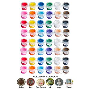 Akrilik Boya 3 Ml 12 Renk 4 Paket Mini Küçük Akrilik Boya Taş Ahşap Seramik Tuval Alçı Tuval Etkinlik Boyama Sanatsal