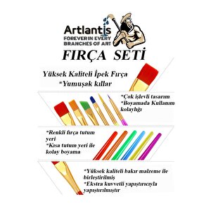 Mini Şövale 25x35 2 Li Tuval Artdeco 6 Renk Akrilik Boya Başlangıç Seti Fırça Palet Ponpon Su Kabı Masaüstü Sanatsal