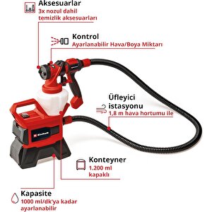 Te-sy 18/90 Li - Solo Akülü Sprey Boya Sistemi- 4260040