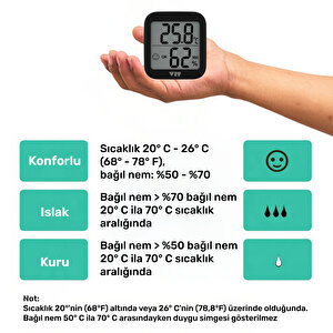 Vit 2'li İç Mekan Dijital Isı Ve Nem Ölçer Siyah Termometre Bvt17-01