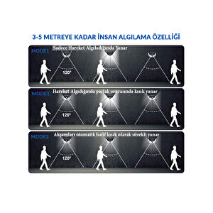 Hl-5163 100 Ledli Güneş Enerjili Dış Mekan Solar Duvar Armatürü Beyaz Işık