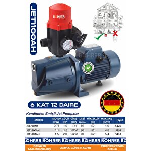 Jet1100ah + Hi̇dromat - 5 Kata Kadar Yeterli Su Hidroforu – Şebeke Suyu Basınç Arttırıcı - Kendinden Otomatik Şamandralı - 1.1 Kw 1.5 Hp Otomatik Hidrofor - Güçlü Performans