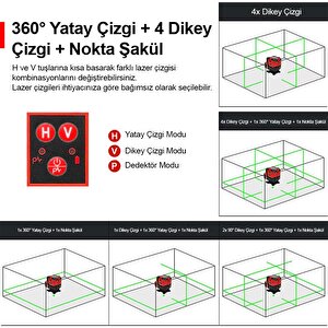 Kbl41g 30metre 4x90⁰/1x360⁰ Otomatik Hizalamalı Li-ion Çift Akülü Profesyonel Yeşil Çapraz Çizgi Lazer Distomat