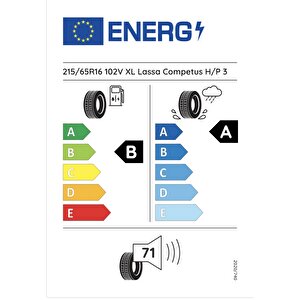 215/65r16 102v Xl Competus H/p3 B-a-71 Yaz Suv Lastiği (üretim Yılı:2025)