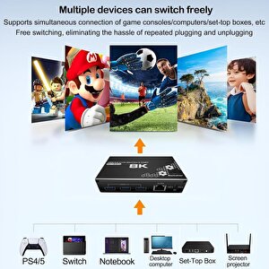 4669 Kumandalı Usb 3.0 4k Hdmi Kvm Switch 2 Port Rj45 Ethernet Pc Kasa Klavye Mouse Çoklayıcı