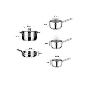 Satürn 6 Parça Tüm Ocaklara Uyumlu Paslanmaz Çelik Tencere Tava Sütlük Sosluk Seti