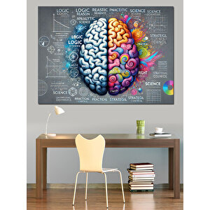 Renkli Beyin Grafiği Dekoratif Kanvas - Mdf Ahşap Tablo 25x35 cm