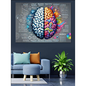 Renkli Beyin Grafiği Dekoratif Kanvas - Mdf Ahşap Tablo