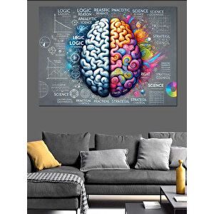 Renkli Beyin Grafiği Dekoratif Kanvas - Mdf Ahşap Tablo 50x70 cm