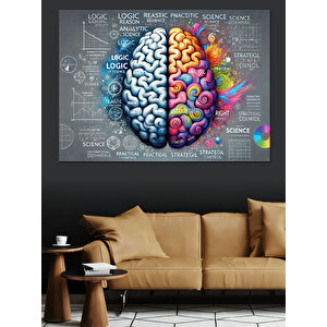 Renkli Beyin Grafiği Dekoratif Kanvas - Mdf Ahşap Tablo 50x70 cm