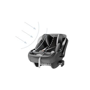 Darwin Infant Recline I-size Gr 0+ Yatırılabilen Bebek Ana Kucağı Ve Oto Koltuğu 40-75 Cm - Emerald Green