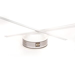 Alümi̇nyum Kaynak Teli̇ 2,4 Mm (10 Adet) + Alümi̇nyum Kaynak Dekapani 250 Gr